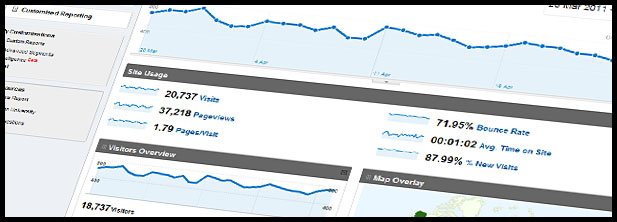 Emarketing and Search Engine Optimisation (SEO)